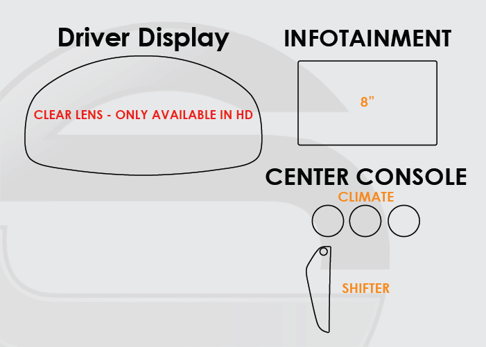 Subaru BRZ Screen ProTech Kit
