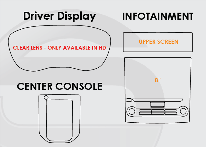 Subaru Forester Screen ProTech Kit