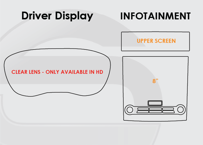 Subaru Forester Screen ProTech Kit