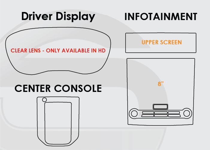Subaru Forester Screen ProTech Kit