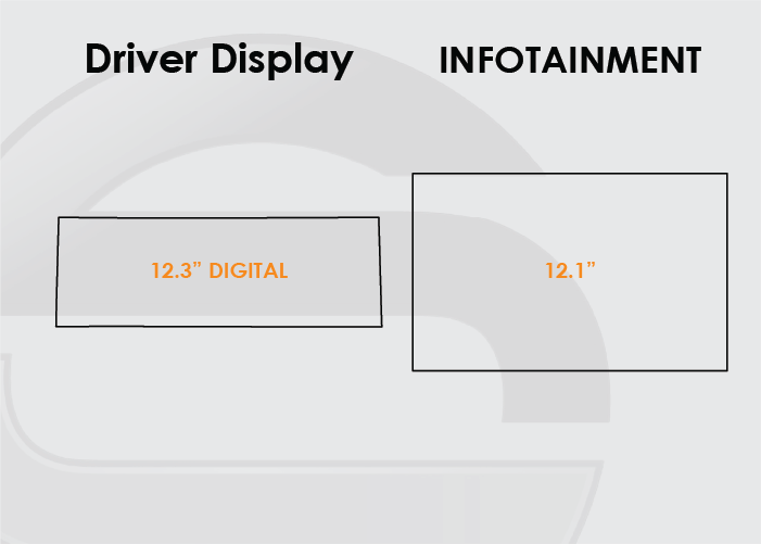 Subaru Outback Screen ProTech Kit
